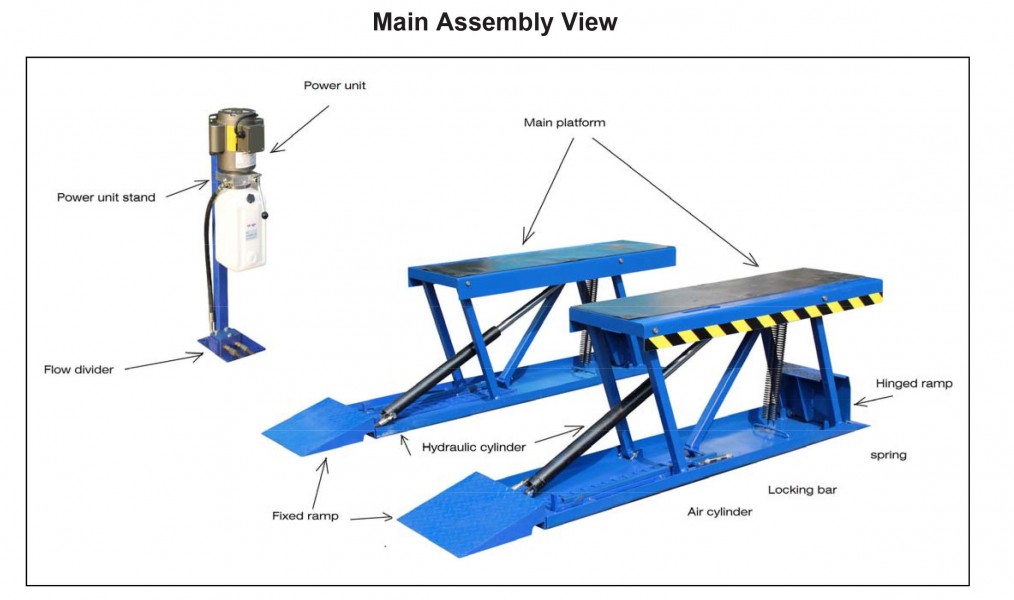 HOLLSTEIN Pit Lift Detail