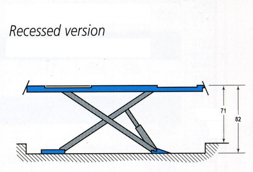 RAV 600 Series Scissor Lifts, Measurements fully raised