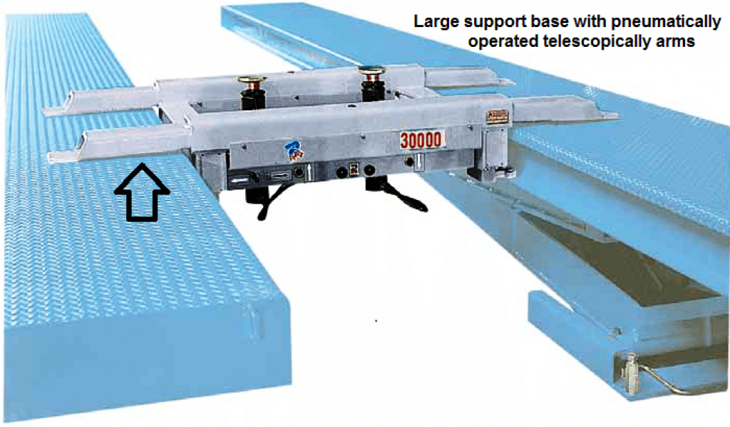 RAV Super Scissors Lifts with capacities from 20,000lbs thru 125,000lbs.